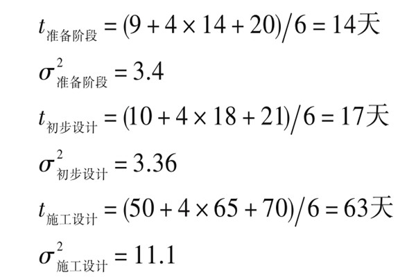 樓宇自控係統項目智能化設計進度控製！