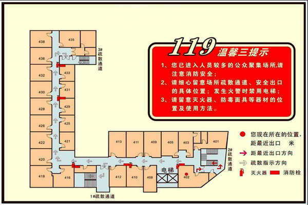 消防建設需要樓宇智能化！(圖1)